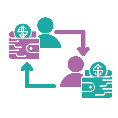 Dual Reseller